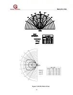 Preview for 29 page of General Monitors FL3102 Instruction Manual