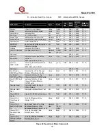 Preview for 50 page of General Monitors FL3102 Instruction Manual