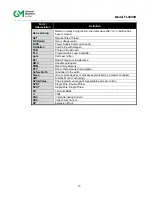 Preview for 13 page of General Monitors FL4000H Quick Start Manual