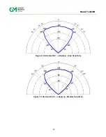 Preview for 23 page of General Monitors FL4000H Quick Start Manual