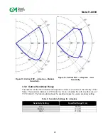 Preview for 25 page of General Monitors FL4000H Quick Start Manual