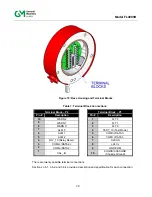 Preview for 30 page of General Monitors FL4000H Quick Start Manual