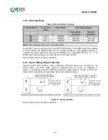 Preview for 32 page of General Monitors FL4000H Quick Start Manual