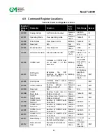 Preview for 43 page of General Monitors FL4000H Quick Start Manual