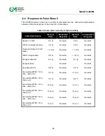 Preview for 66 page of General Monitors FL4000H Quick Start Manual