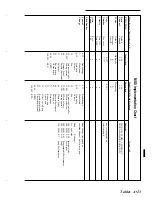 Preview for 361 page of General Music WK4 Owner'S Manual