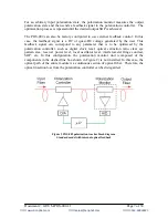 Preview for 7 page of General Photonics POS-002 Operation Manual