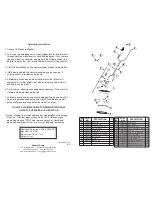 Preview for 2 page of General Pump DCFSCP20 The Hammerhead Operator'S Manual