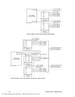 Preview for 14 page of General Signal Building BPS10 User Manual