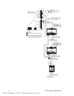 Preview for 16 page of General Signal Building BPS10 User Manual