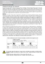 Preview for 21 page of General Solar Systems GK-10AL Manual