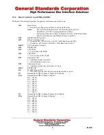 Preview for 11 page of General Standards Corporation PCIe4-SIO8BX2 User Manual