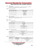 Preview for 17 page of General Standards Corporation PCIe4-SIO8BX2 User Manual