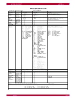 Preview for 65 page of Generalmusic WK2000 SE Owner'S Manual