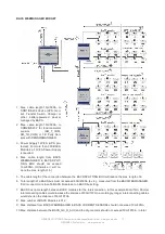 Preview for 12 page of Generex BACS System Quick Start Manual