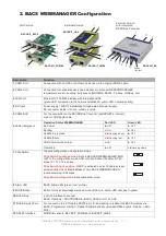 Preview for 17 page of Generex BACS System Quick Start Manual