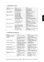 Preview for 32 page of GENERGY 1500RPM Series Instructions For Use Manual