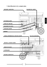 Preview for 7 page of GENERGY 2013003 Instructions For Use Manual