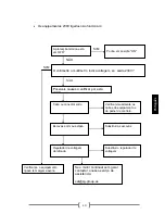 Preview for 134 page of GENERGY 2013022 Instructions For Use Manual