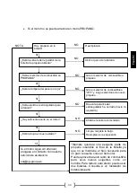 Preview for 46 page of GENERGY 401173 Instructions For Use Manual