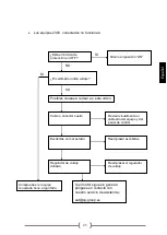 Preview for 47 page of GENERGY 401173 Instructions For Use Manual