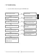 Preview for 94 page of GENERGY 401173 Instructions For Use Manual