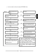 Preview for 95 page of GENERGY 401173 Instructions For Use Manual