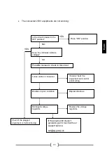 Preview for 96 page of GENERGY 401173 Instructions For Use Manual