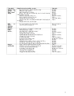 Preview for 95 page of Generic XOR 50 ccm Service Manual