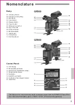 Preview for 5 page of Genesis GF200 Instruction Manual