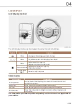 Preview for 186 page of Genesis GV60 2023 Owner'S Manual