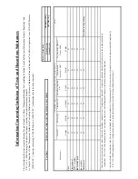 Preview for 7 page of Genesys GEN 1500W SERIES User Manual