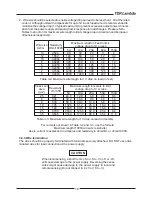 Preview for 26 page of Genesys GEN 1500W SERIES User Manual