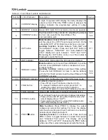 Preview for 35 page of Genesys GEN 1500W SERIES User Manual