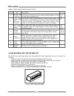 Preview for 37 page of Genesys GEN 1500W SERIES User Manual