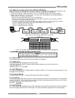 Preview for 58 page of Genesys GEN 1500W SERIES User Manual