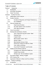 Preview for 4 page of Genesys IDU-450 8.0H Pilot'S Manual