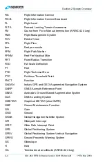 Preview for 32 page of Genesys IDU-450 8.0H Pilot'S Manual