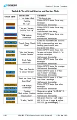 Preview for 52 page of Genesys IDU-450 8.0H Pilot'S Manual