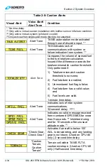 Preview for 62 page of Genesys IDU-450 8.0H Pilot'S Manual