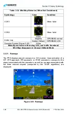 Preview for 110 page of Genesys IDU-450 8.0H Pilot'S Manual