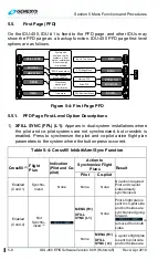 Preview for 168 page of Genesys IDU-450 8.0H Pilot'S Manual