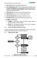 Preview for 171 page of Genesys IDU-450 8.0H Pilot'S Manual