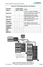 Preview for 205 page of Genesys IDU-450 8.0H Pilot'S Manual