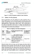 Preview for 234 page of Genesys IDU-450 8.0H Pilot'S Manual