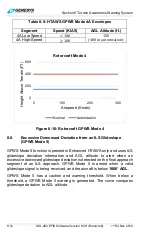 Preview for 300 page of Genesys IDU-450 8.0H Pilot'S Manual