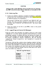 Preview for 319 page of Genesys IDU-450 8.0H Pilot'S Manual