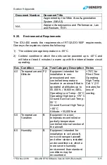 Preview for 323 page of Genesys IDU-450 8.0H Pilot'S Manual