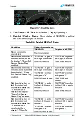 Preview for 347 page of Genesys IDU-450 8.0H Pilot'S Manual