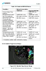 Preview for 348 page of Genesys IDU-450 8.0H Pilot'S Manual